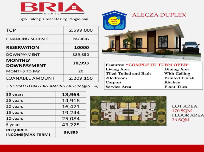 Bria Homes Urdaneta Pangasinan - RFO And NRFO