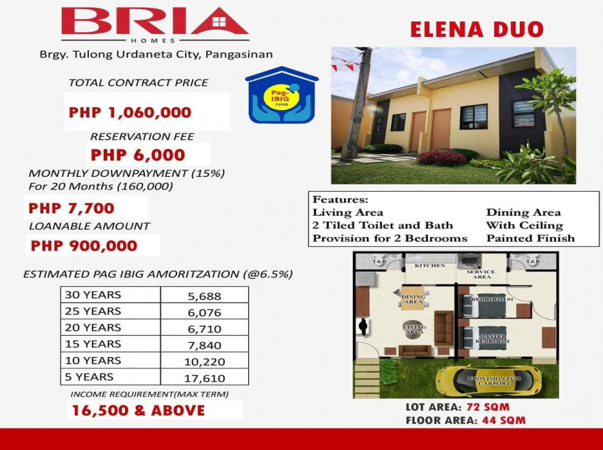 Bria Homes Urdaneta Pangasinan - RFO And NRFO
