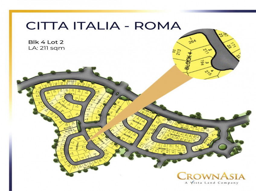 CITTA ITALIA-ROMA