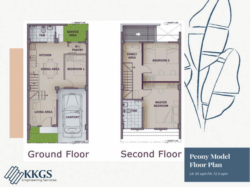 2-Storey Single Home in Alabang Muntinlupa