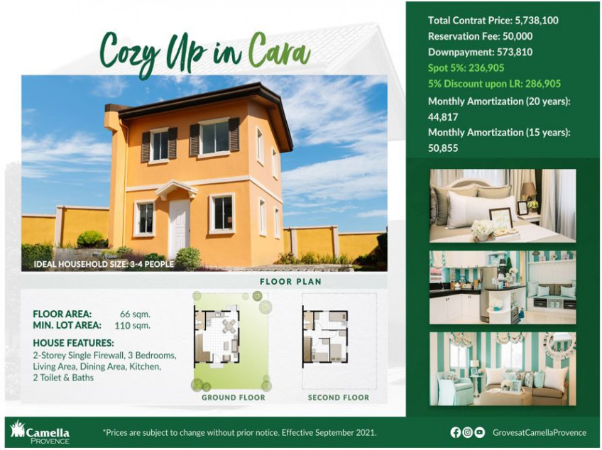 3 BR RFO in MALOLOS, BULACAN