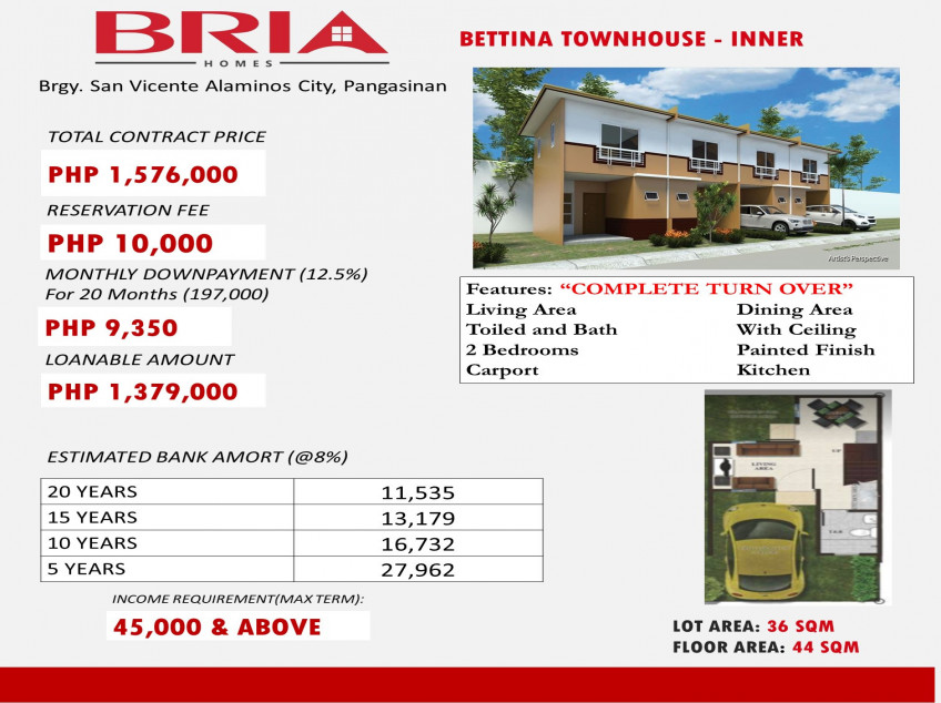 2 Br - 2 storey Bettina Townhouse in Bria Homes Alaminos