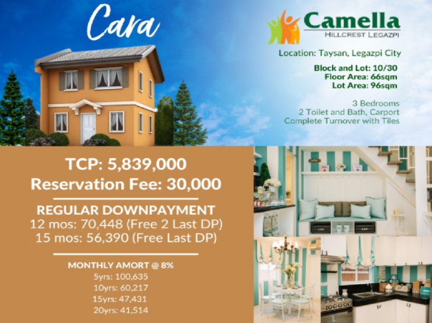 CARA - CAMELLA HILLCREST LEGAZPI (HOUSE & LOT FOR SALE)