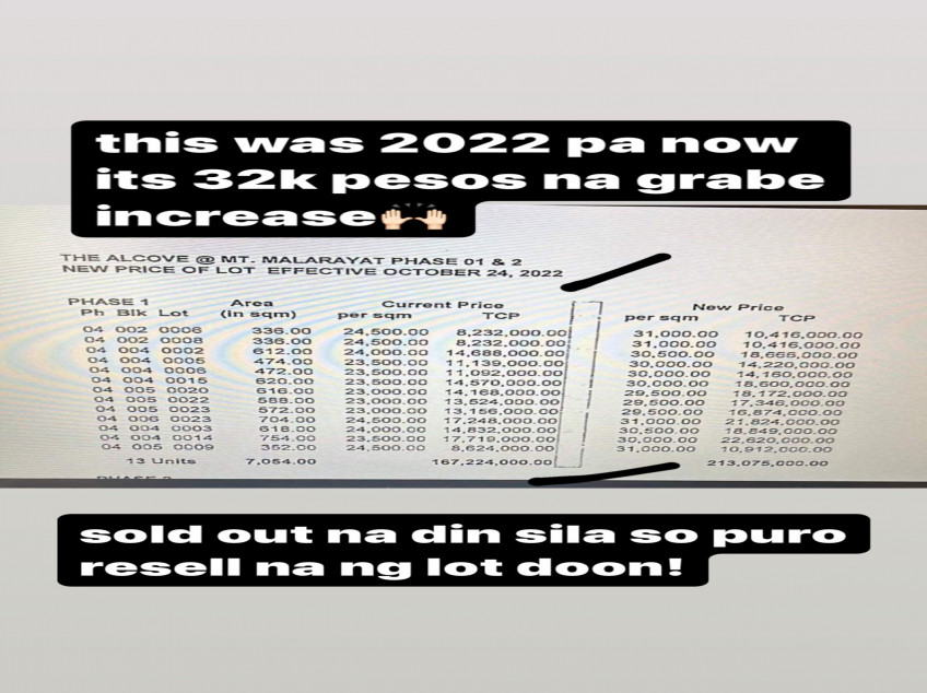 Developer Active Realty Group.