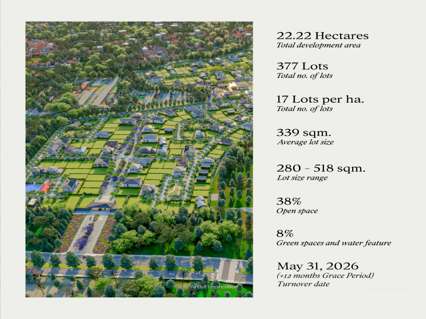 MAPLE GROVE PARK VILLAGE