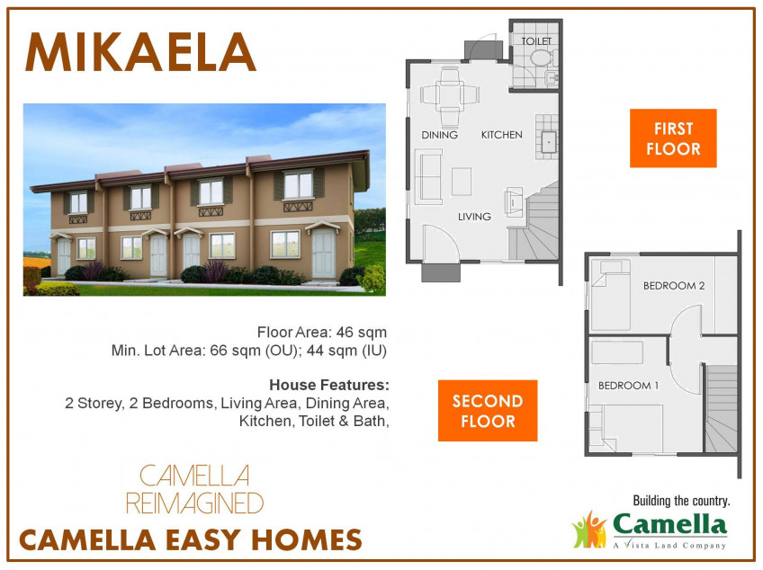 2-bedroom Mikaela Townhouse For Sale in Bacolod Negros Occidental