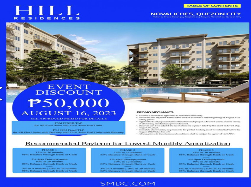 CONDOS FOR SALE at SMDC Blue Residences