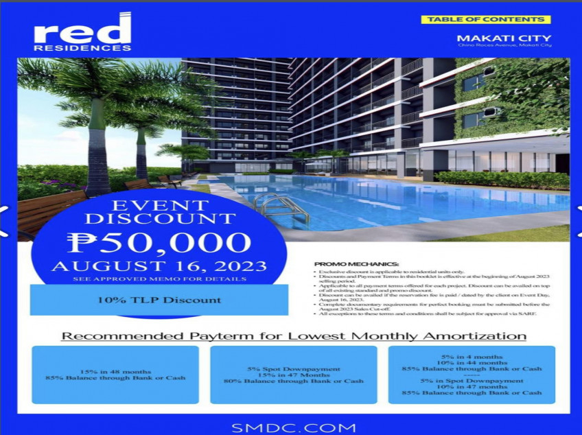 CONDOS FOR SALE at SMDC Blue Residences