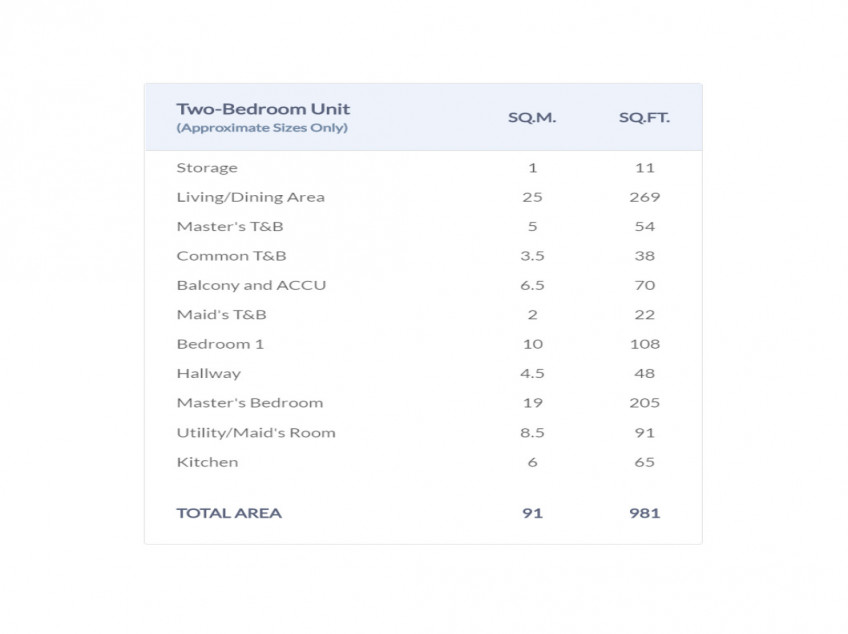 Pre-Selling Orean Place Condo at Vertis North