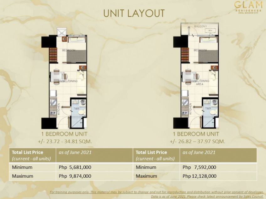 GLAM RESIDENCES 1 BR W/ BALCONY ALONG EDSA KAMUNING BESIDE GMA 7 TOWER