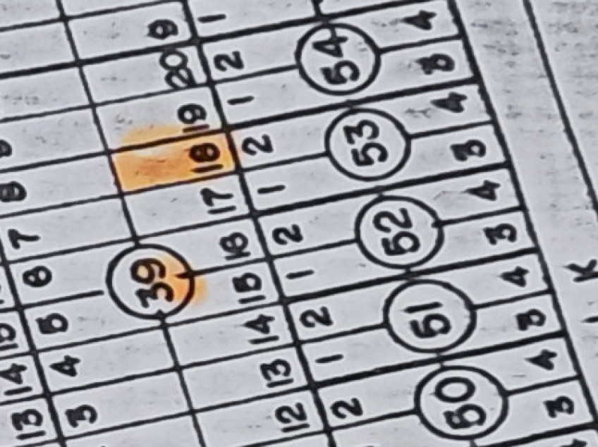 Eternal Gardens Lot For Sale