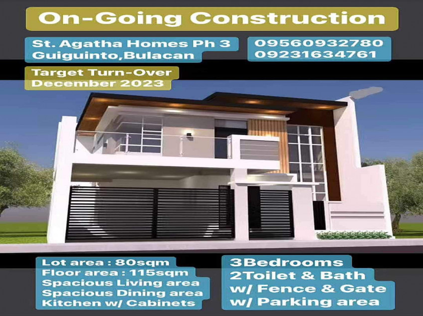 St. Agatha Homes House & Lot Target Turn-Over December 2023