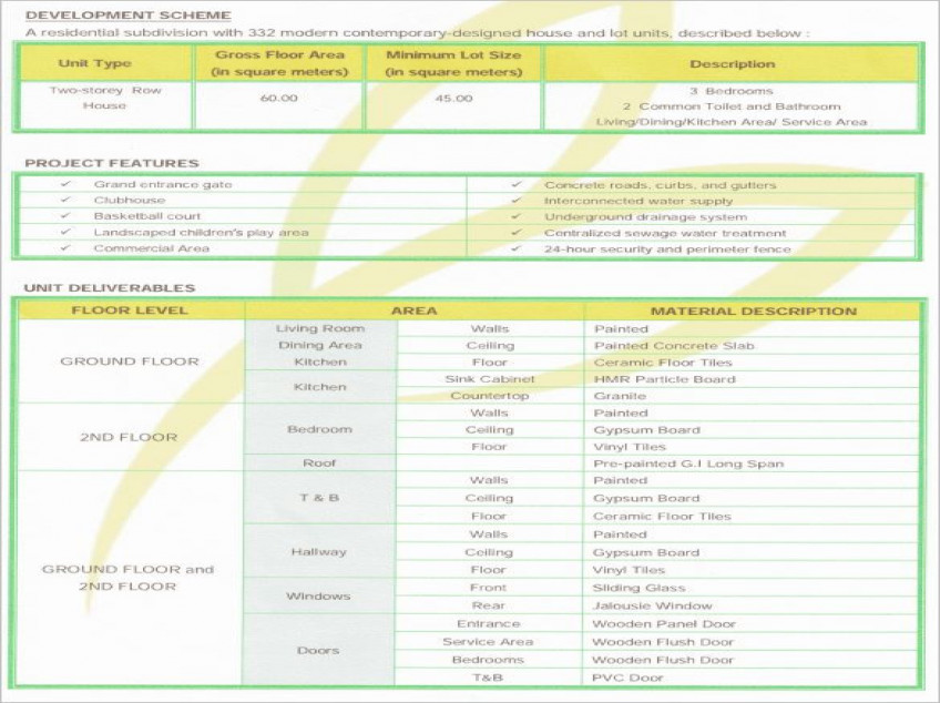 2-Storey Townhouse With 3 BR And 2 Bathrooms For Sale at Lapu-Lapu, Cebu