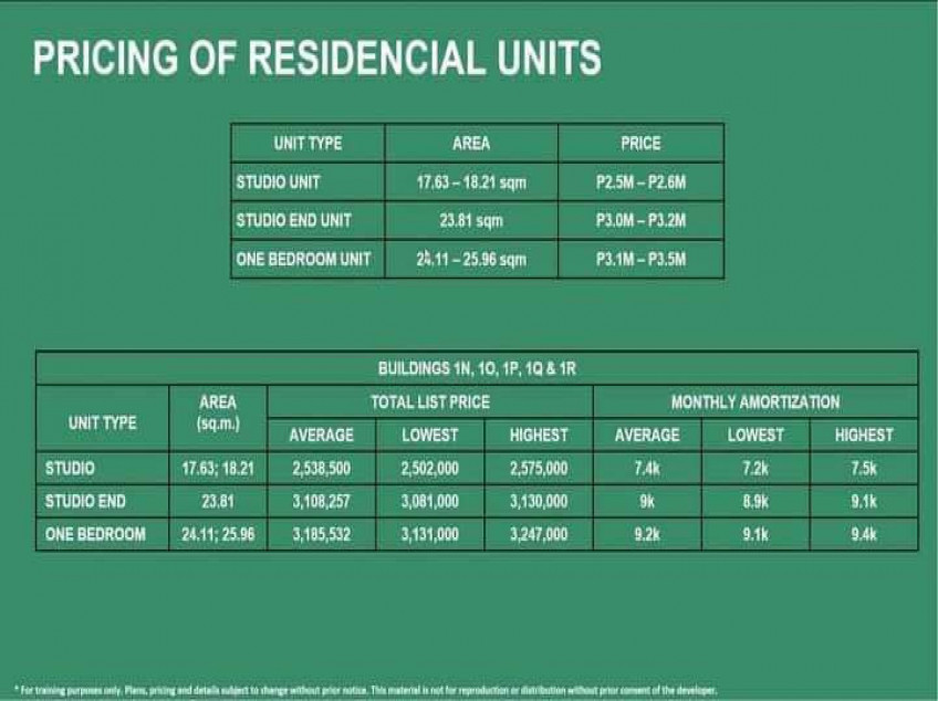 Pre-Selling Condominium In Binan, Laguna