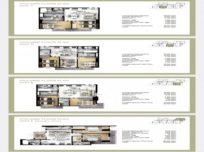 Pre-Selling And RFO Units (1/2 BR)  At Baron Tower San Juan
