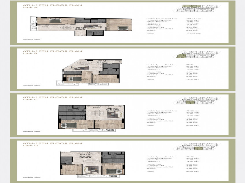 Pre-Selling And RFO Units (1/2 BR)  At Baron Tower San Juan