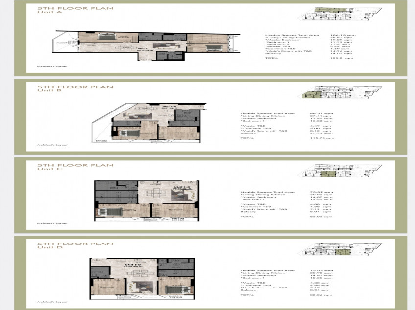 Pre-Selling And RFO Units (1/2 BR)  At Baron Tower San Juan