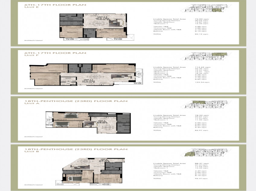 Pre-Selling And RFO Units (1/2 BR)  At Baron Tower San Juan
