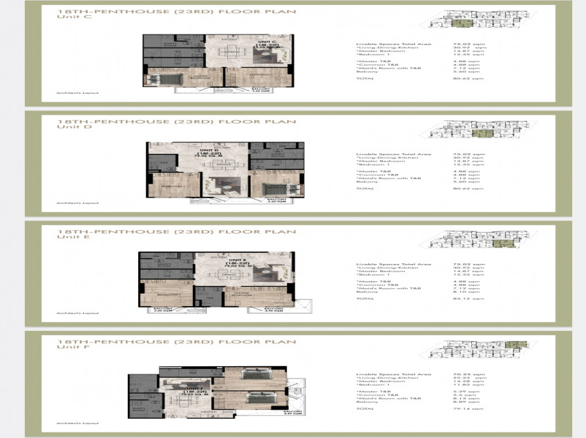 Pre-Selling And RFO Units (1/2 BR)  At Baron Tower San Juan