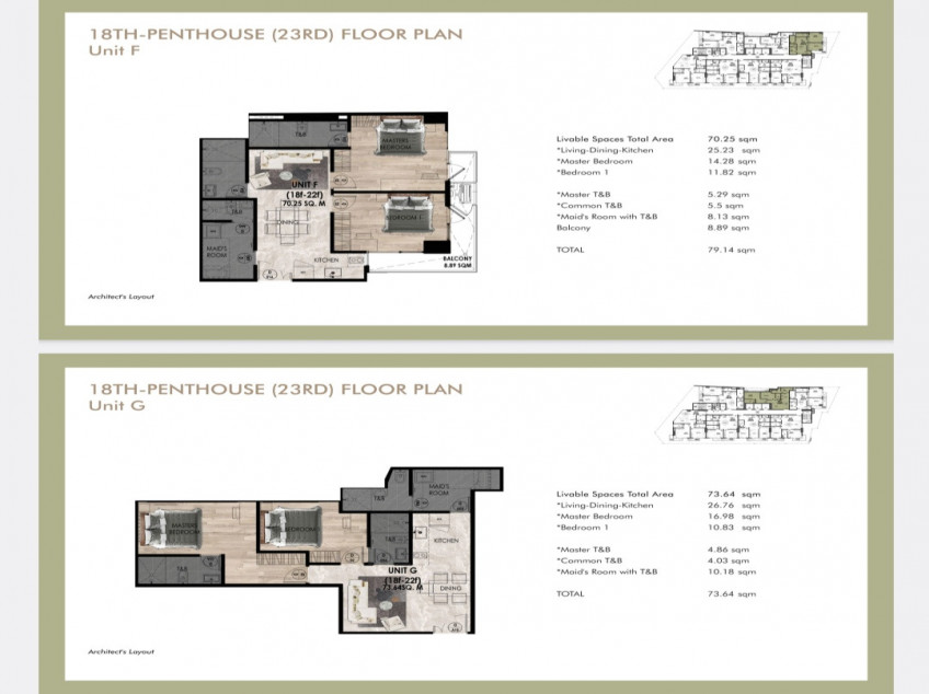 Pre-Selling And RFO Units (1/2 BR)  At Baron Tower San Juan