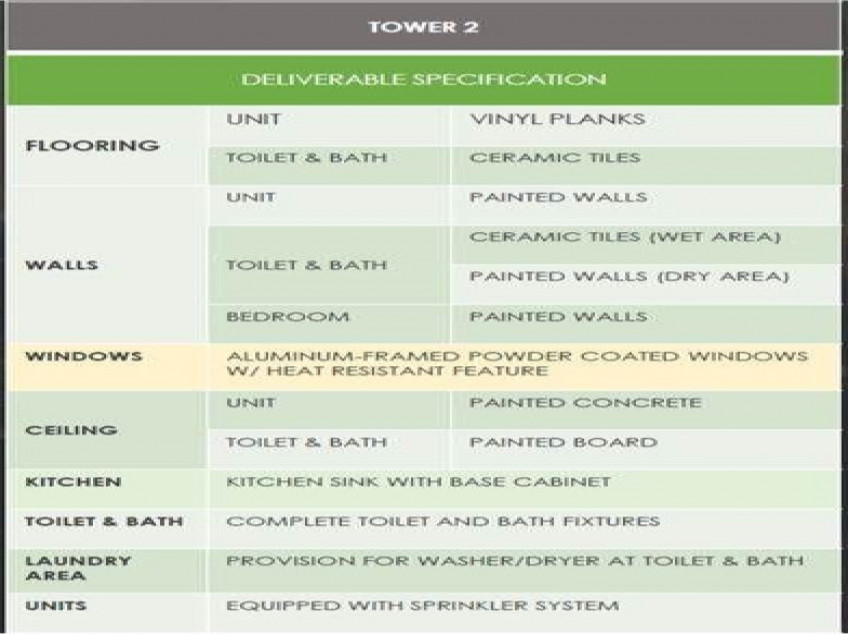 Condo Unit At Amaia Skies T2 (Pasalo Property) In Shaw, Mandaluyong