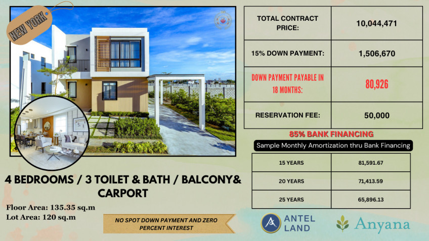 Nyc How Much Is Down Payment For A Condo In Nyc How Much