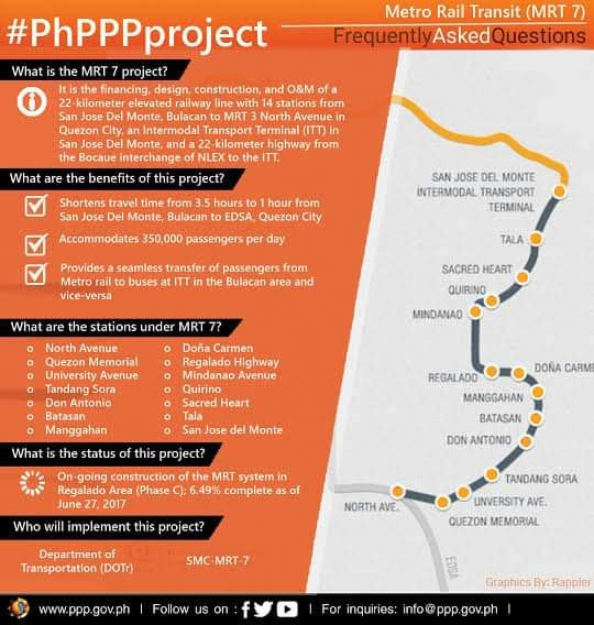 Flora Vista Condo Unit In Quezon City