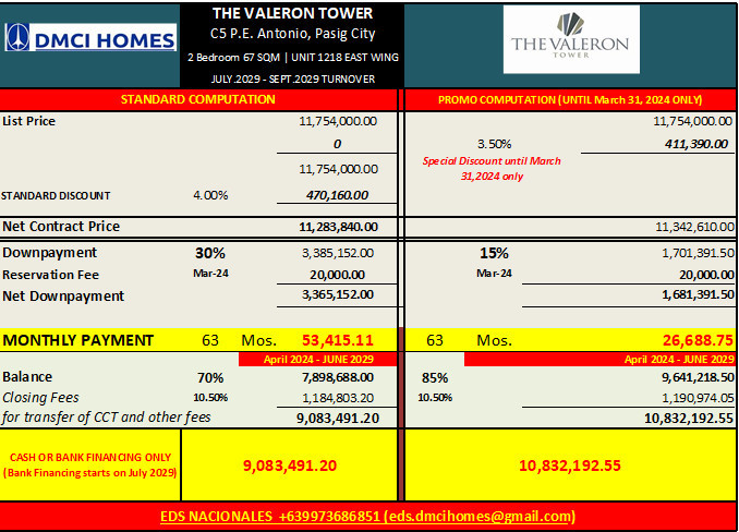 Pre-selling 67 SQM 2 BR Unit At The Valeron Tower Located At C-5, P.E. Antonio Pasig City