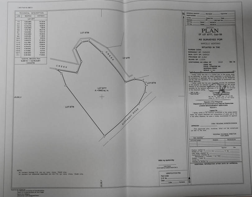 2 Hectares Farm Lot For Sale In Albay