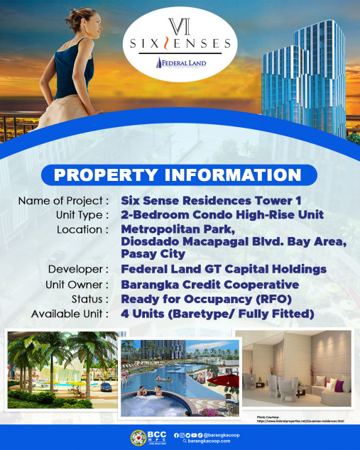 Condominium Unit For Sale In Pasay