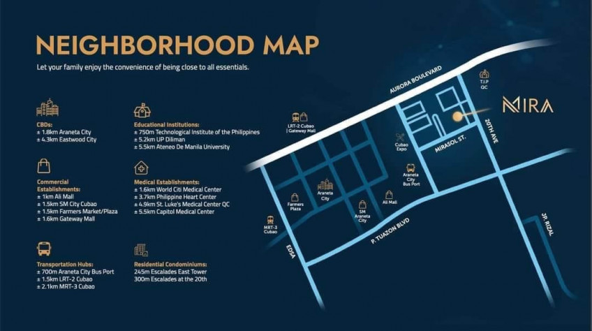 Mira By RLC Residences Studio Unit In Cubao, Quezon City