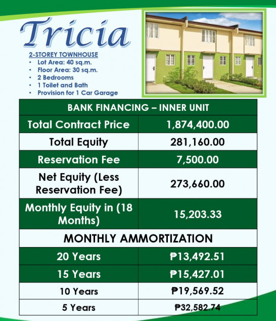 Tricia In Micara Tanza, Cavite