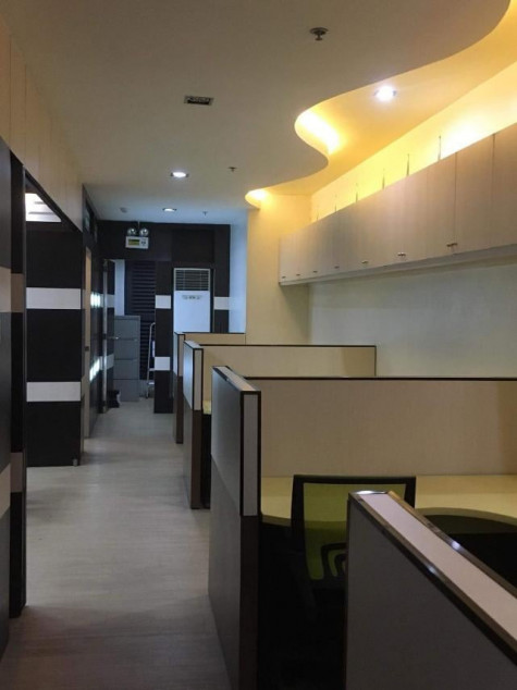 Office Space Unit For Sale In San Antonio, Pasig