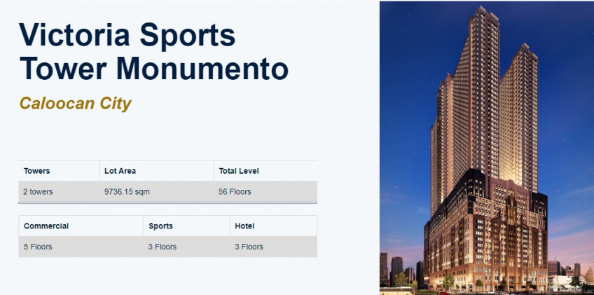 Condominium / Victoria Sports Tower Monumento - Single Unit Approximately 25 SQM