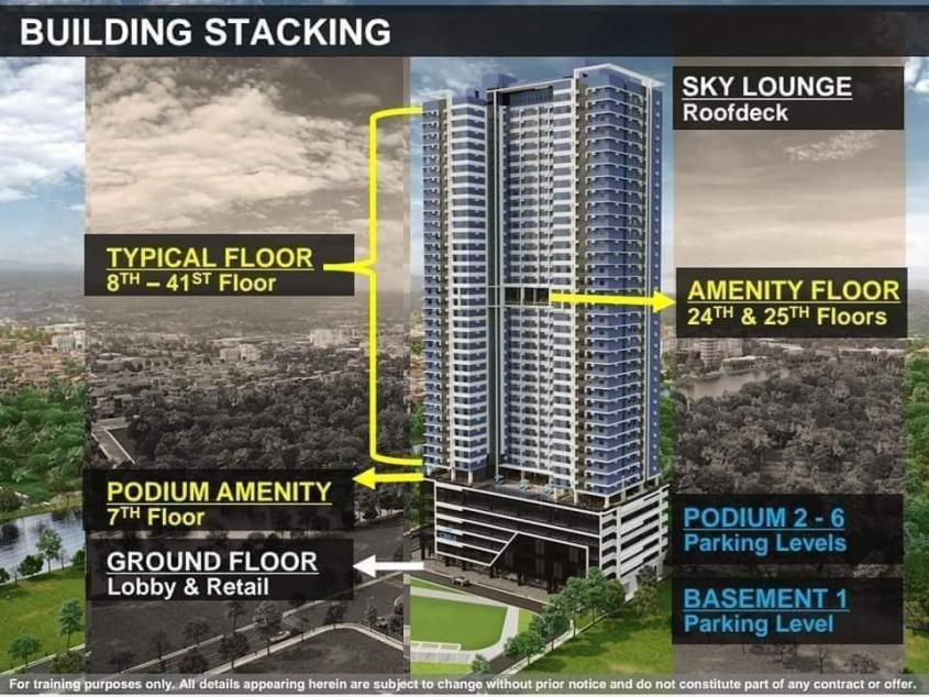 Condo Unit At Cirrus Residences At Bridgetown Pasig City