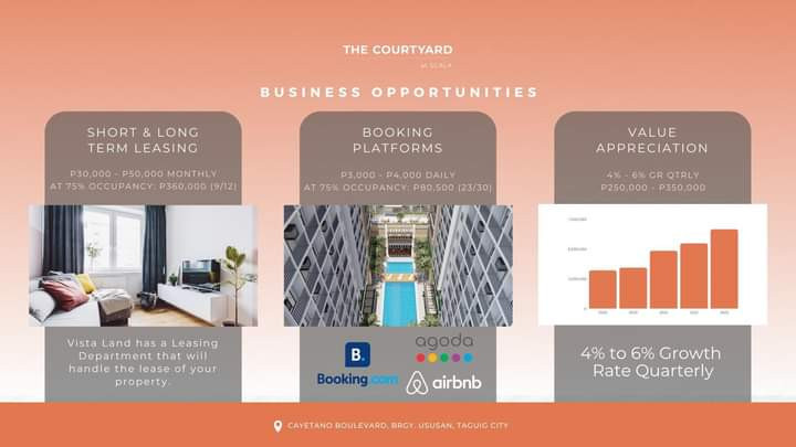 Pre-selling Unit At Scala Condo Taguig