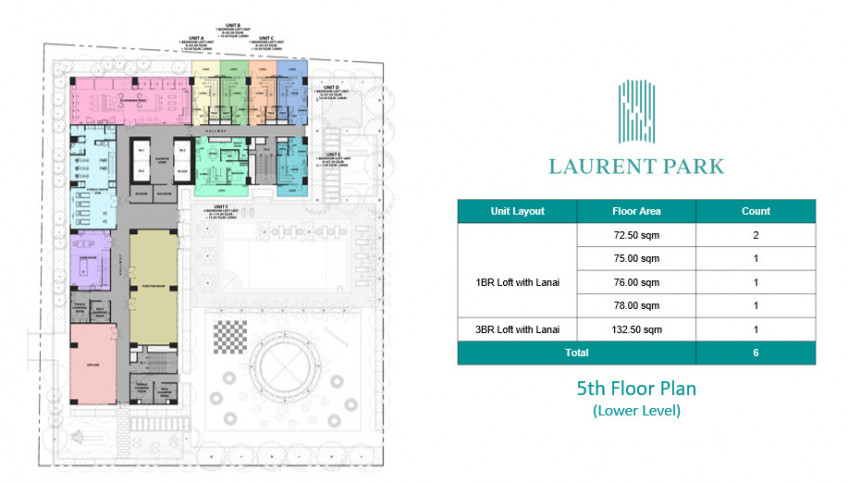 2 Bedroom Smart Home Condo in Araneta Cubao - Laurent Park