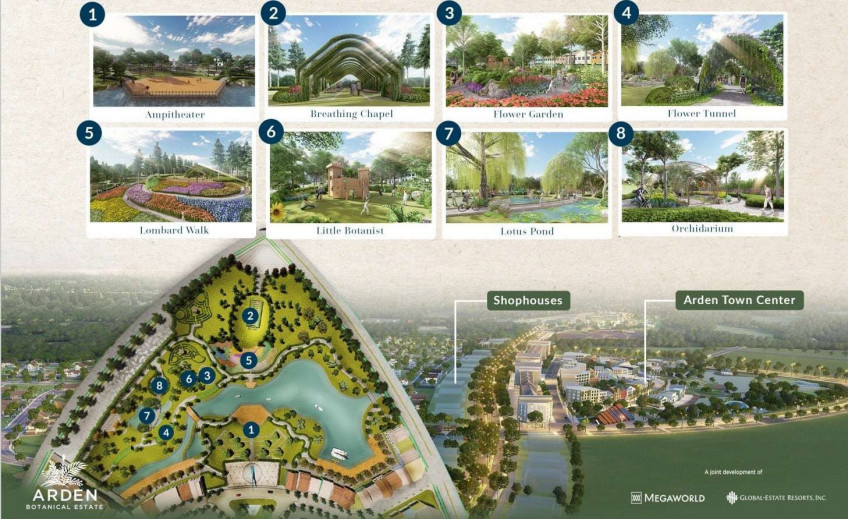 574 SQM High End Residential Lots For Sale in Arden Botanical Village Cavite