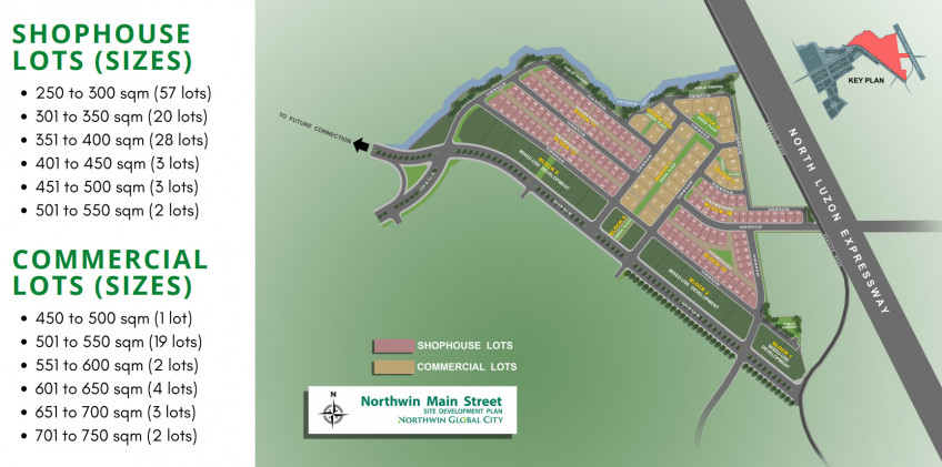 Northwin Global City