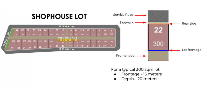 Northwin Global City