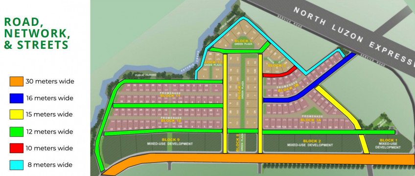 Northwin Global City