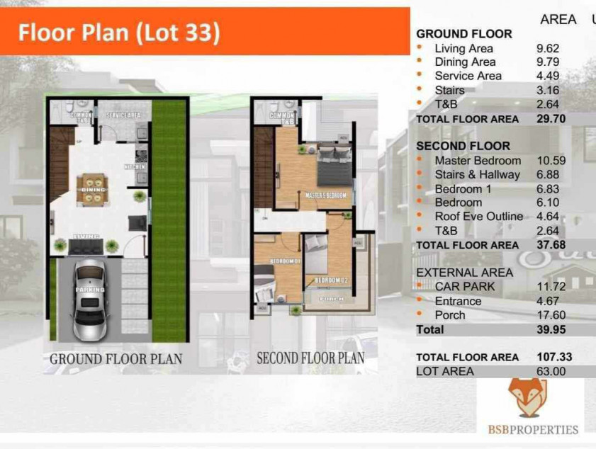 4.7M Townhouse and Lot in SADYA Homes Subdivision Polog Consolacion