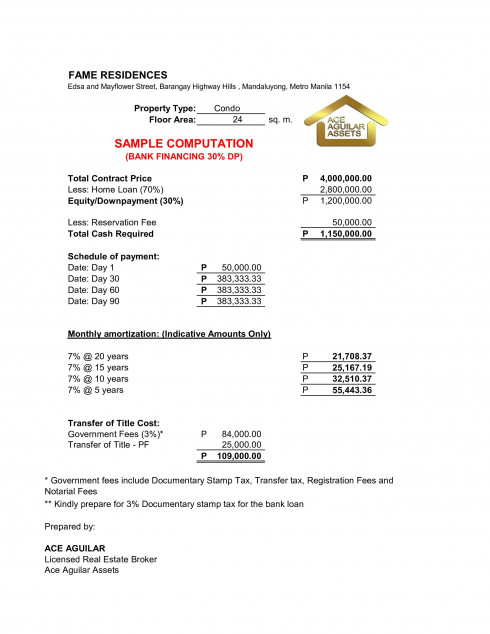 1 Bedroom Condo Unit At SMDC Fame Residences Mandaluyong For Sale