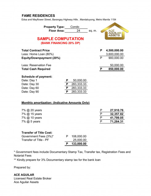 1 Bedroom Condo Unit At SMDC Fame Residences Mandaluyong For Sale