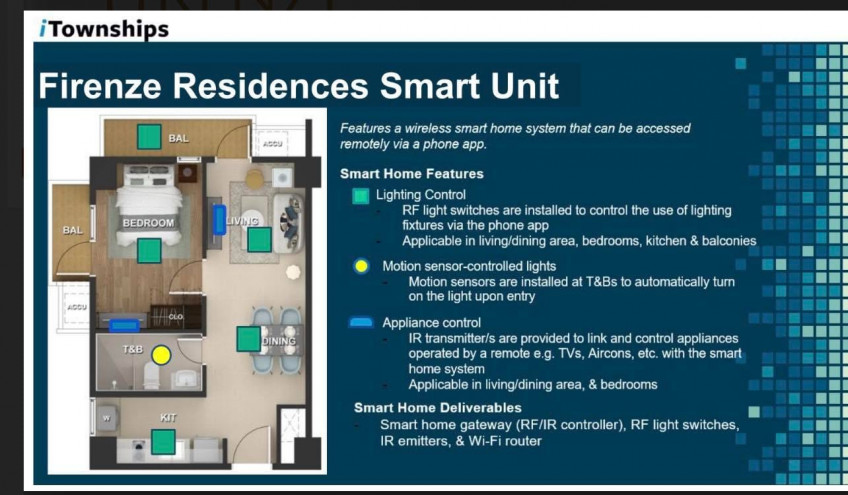 The Only Italian Inspire Condo in Iloilo City: Firenze Condominium 2BR with Balcony