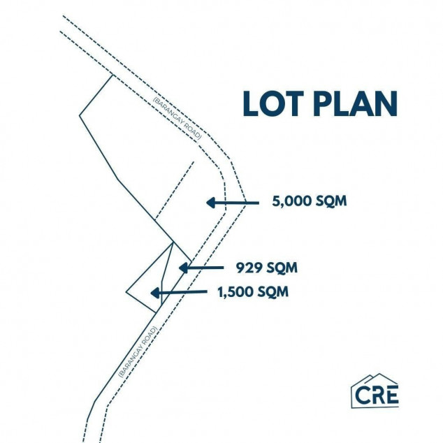 Siargao Lot Properties for Sale  - General Luna, Siargao