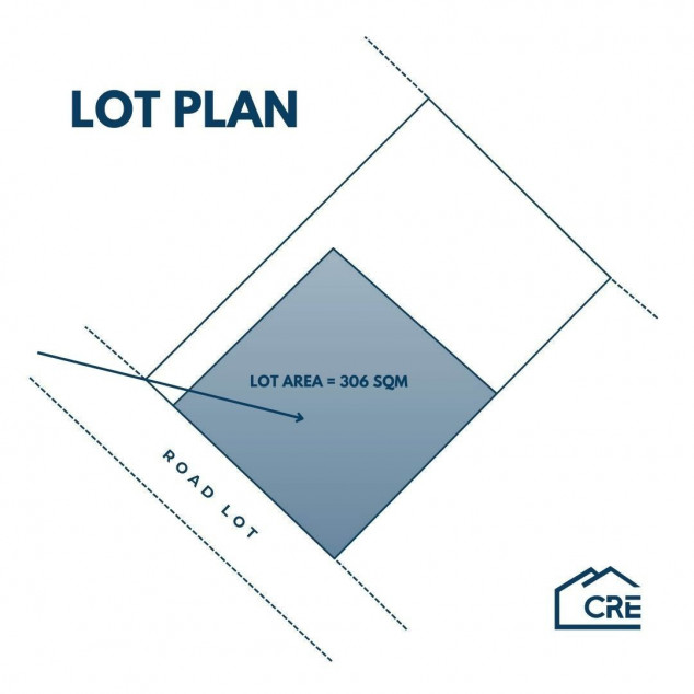 Residential/Commercial Property for Sale - Villa Aurora Subdivision, Kasambagan, Mabolo Cebu City