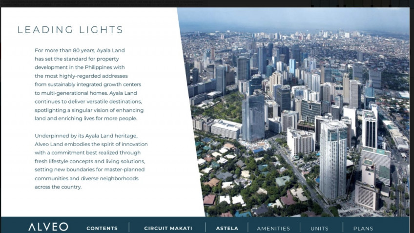 Rent To Own Condo Unit At Astela Tower Makati City