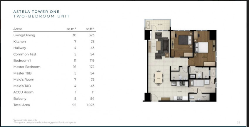 Rent To Own Condo Unit At Astela Tower Makati City