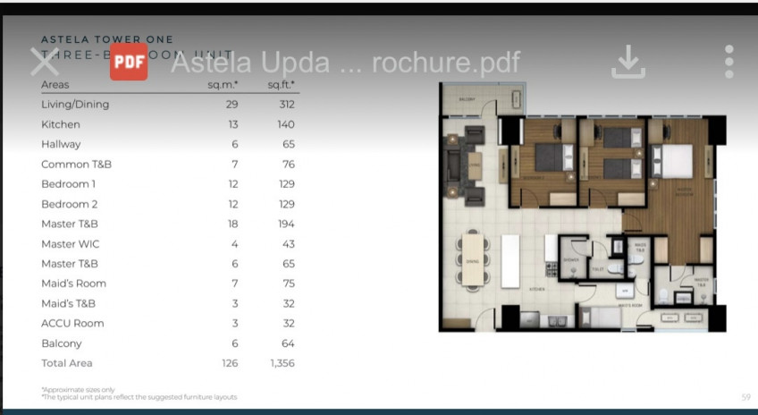 Rent To Own Condo Unit At Astela Tower Makati City